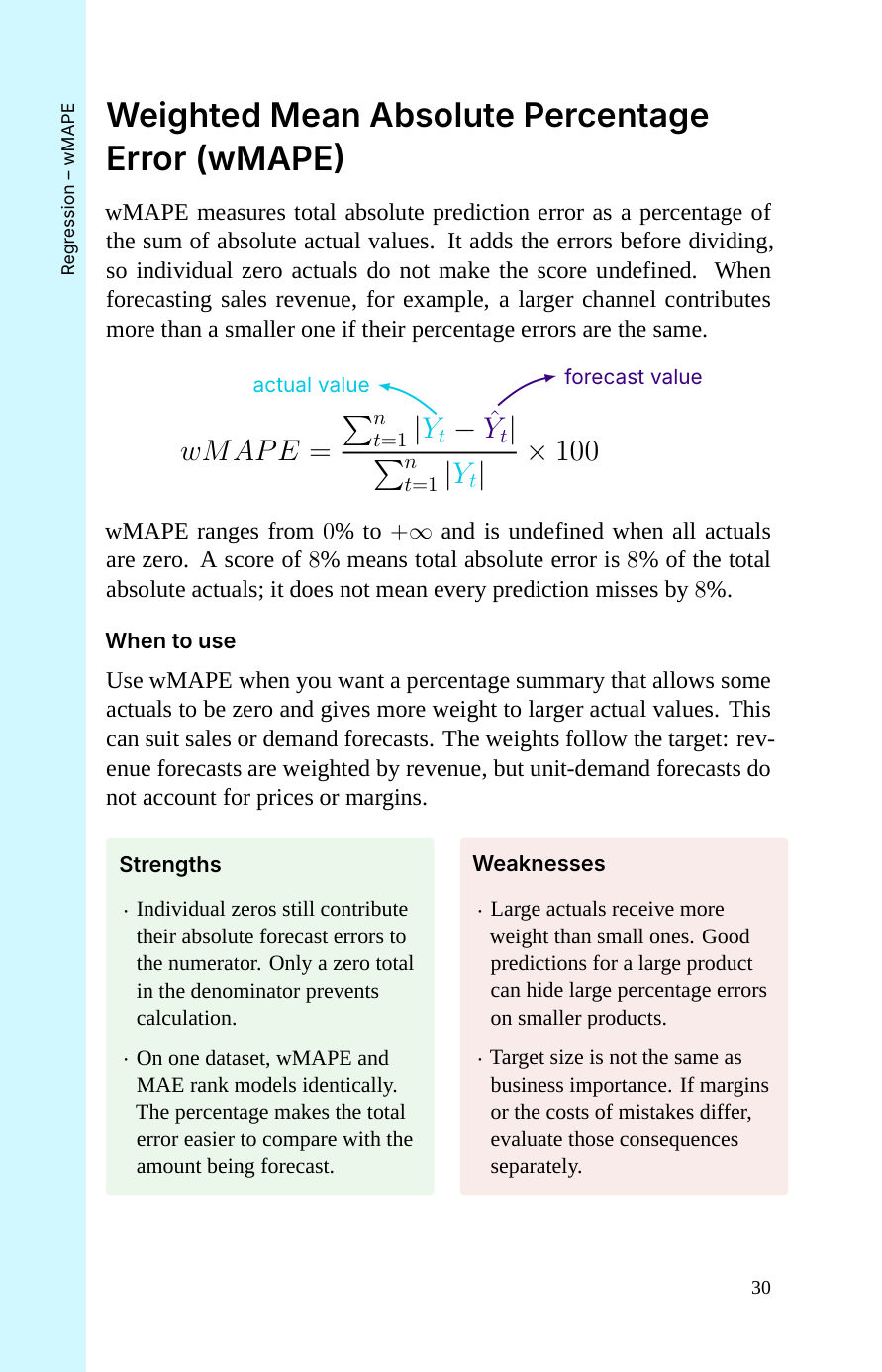 wMAPE — first page (book p. 30)
